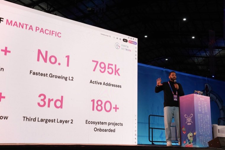 No.1 fastest-growing L2: 795k active addresses, 180+ projects onboarded